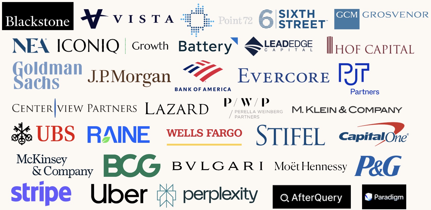 Moso Alumni Placements